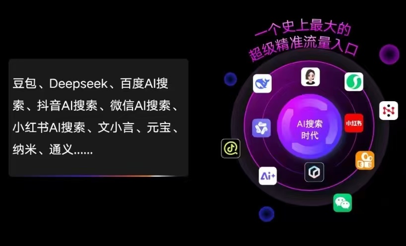 泉州AI智能推广新玩法，抢占搜索时代免费精准客源