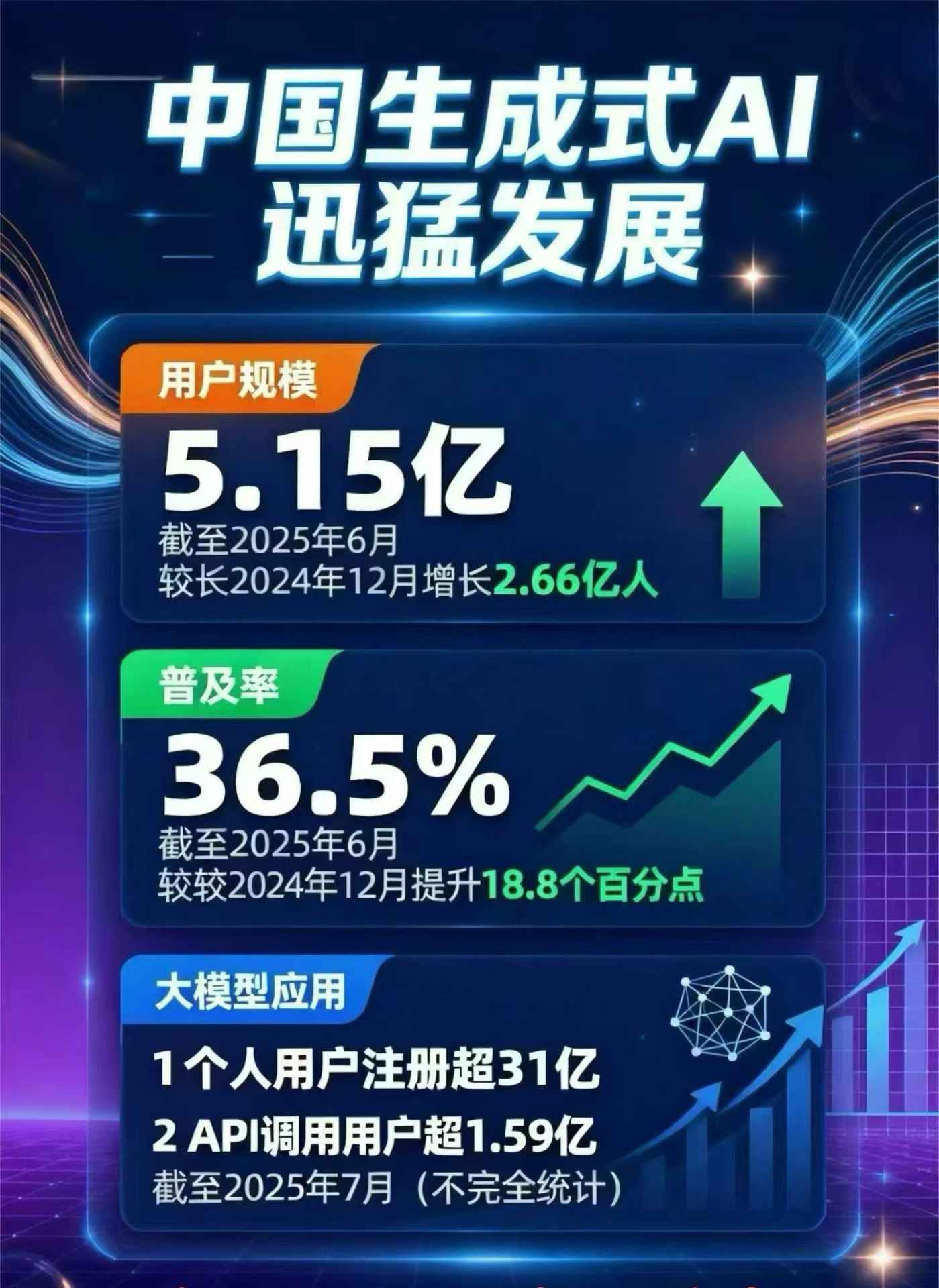 泉州豆包GEO优化是什么？内容创作核心逻辑解析