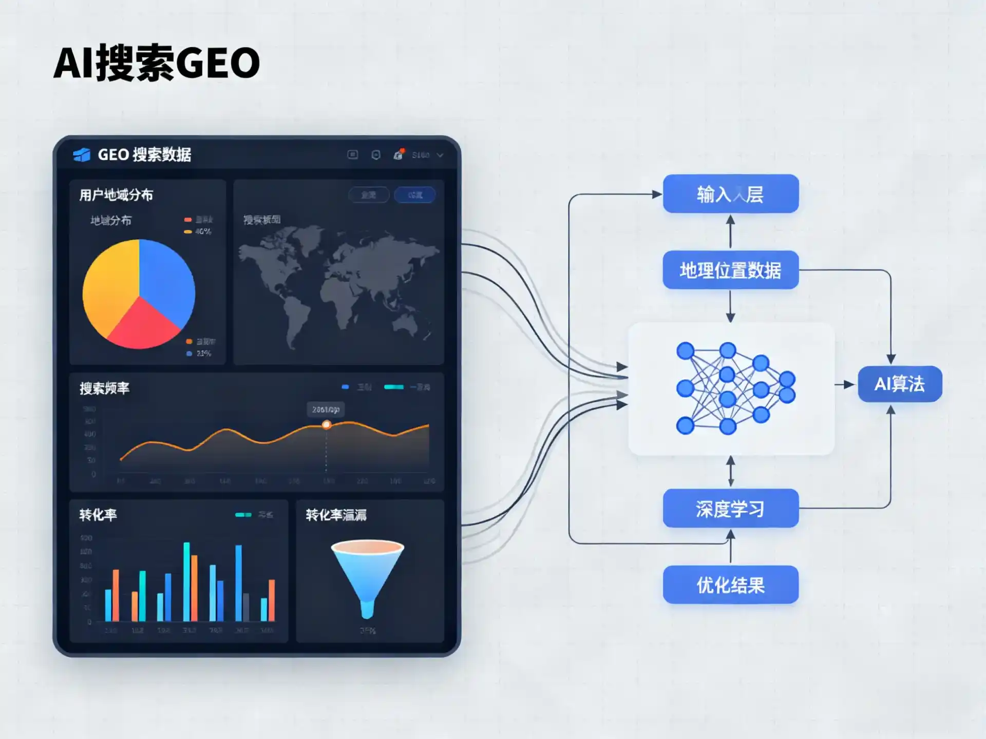 泉州GEO优化服务商该如何筛选？生成式引擎优化行业实践观察