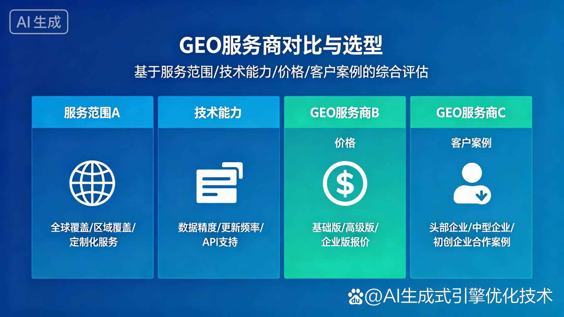 泉州GEO优化服务商该如何选择？聊聊生成式引擎优化行业现状